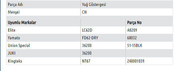 Yağ Göstergesi A0209-01